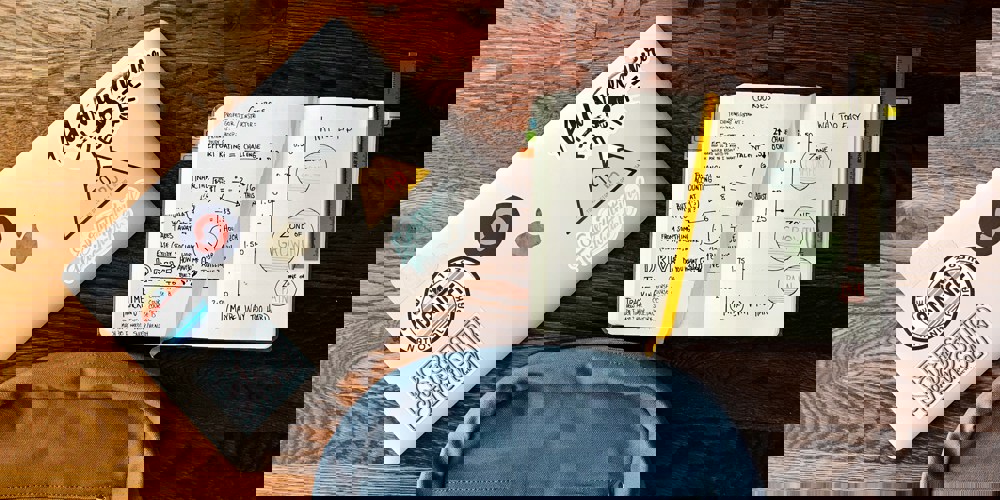 Back to School tarjoukset! 📙