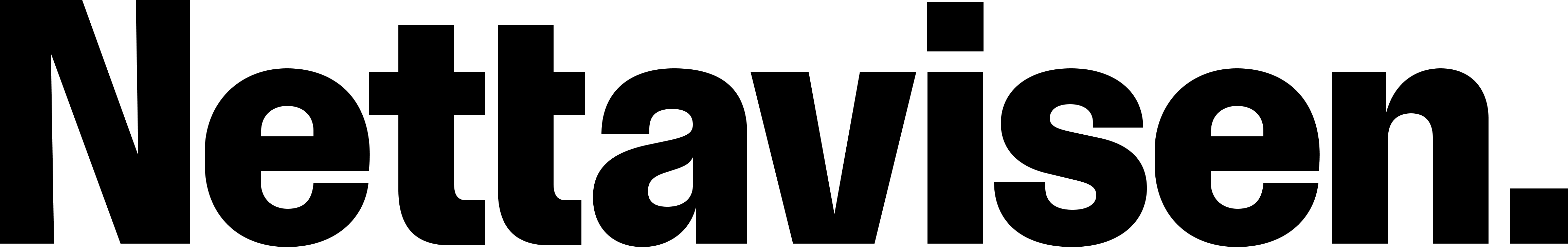 Nettavisen Logo New