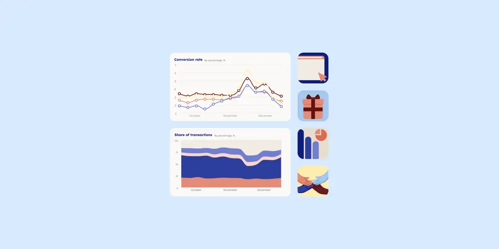 E-commerce Insights Report Q3 25